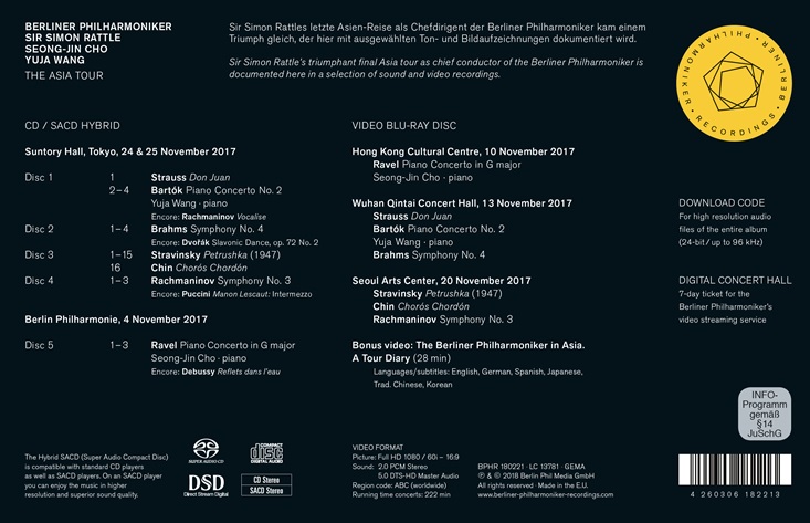 조성진 / Simon Rattle / Yuja Wang 아시아 투어 (Berliner Philharmoniker - The Asia Tour)