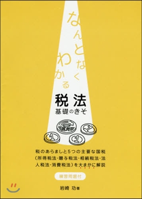 なんとなくわかる稅法 基礎のきそ