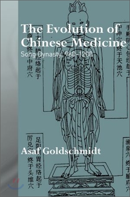 Evolution of Chinese Medicine