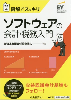 ソフトウェアの會計.稅務入門