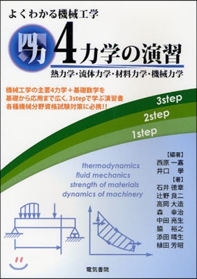 よくわかる機械工學4力學の演習 熱力學.流體力學.材料力學.機械力學