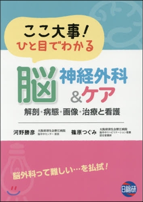 ここ大事!ひと目でわかる腦神經外科&amp;ケア