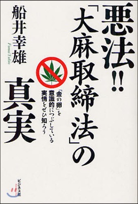 惡法!!「大麻取締法」の眞實 「金の卵」を意識的につぶしている實情をぜひ知ろう