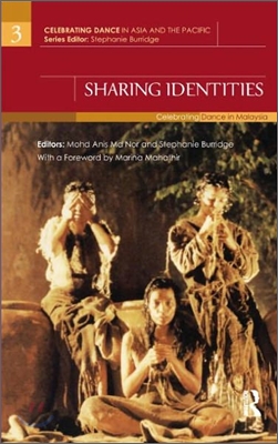 Sharing Identities