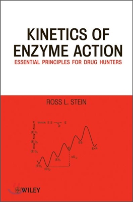 Kinetics of Enzyme Action: Essential Principles for Drug Hunters