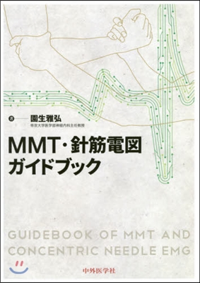 MMT.針筋電圖ガイドブック