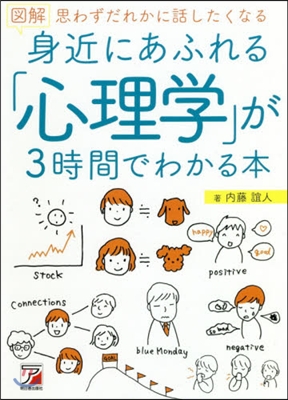 圖解身近にあふれる「心理學」が3時間でわかる本