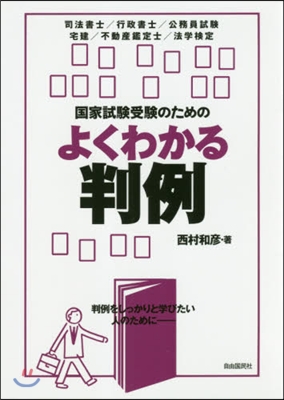 國家試驗受驗のためのよくわかる判例