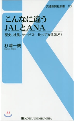 こんなに違うJALとANA 歷史,社風,