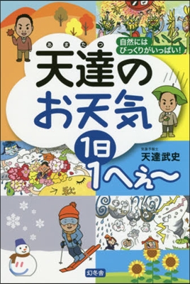 天達のお天氣1日1へぇ~