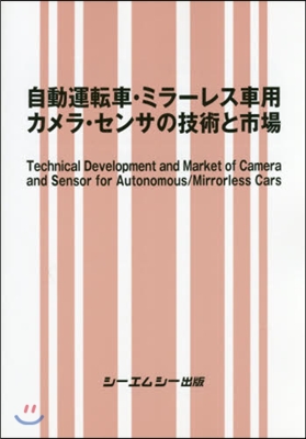 自動運轉車.ミラ-レス車用カメラ.センサ