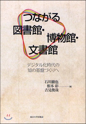 つながる圖書館.博物館.文書館 デジタル化時代の知の基盤づくりへ