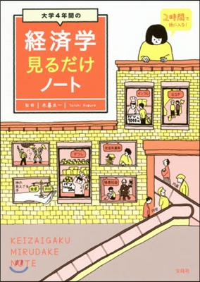 大學4年間の經濟學見るだけノ-ト