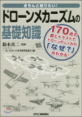 ドロ-ンメカニズムの基礎知識