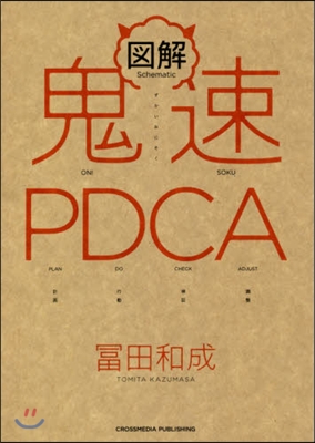 圖解 鬼速PDCA