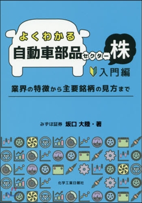 よくわかる自動車部品セクタ-株 入門編