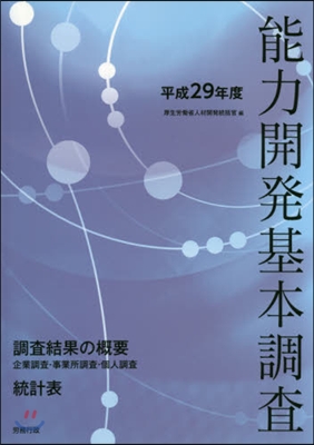 平29 能力開發基本調査