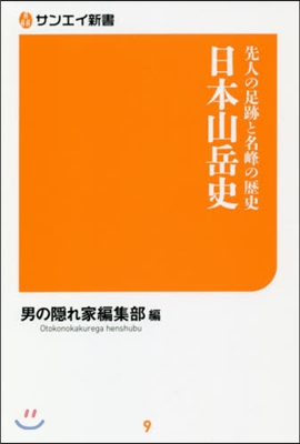 先人の足跡と名峰の歷史 日本山岳史