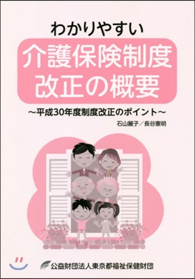 介護保險制度改正の槪要~平成30年度制度