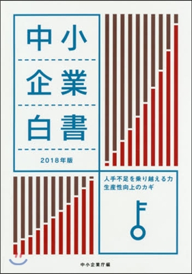 ’18 中小企業白書 人手不足を乘り越え