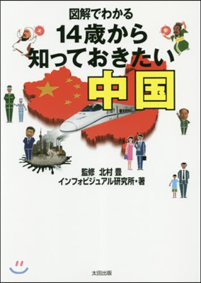 圖解でわかる14歲から知っておきたい中國