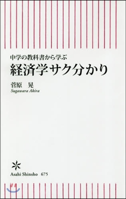 經濟學サク分かり