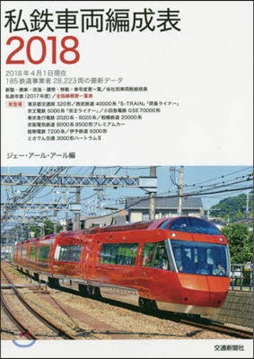 私鐵車兩編成表 2018