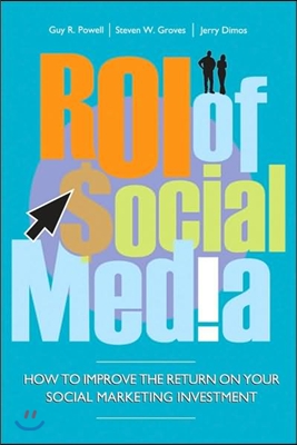 Roi of Social Media: How to Improve the Return on Your Social Marketing Investment