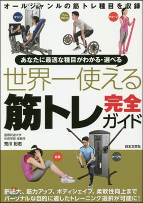 あなたに最適な種目がわかる.選べる世界一使える筋トレ完全ガイド