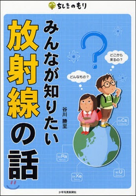 みんなが知りたい放射線の話