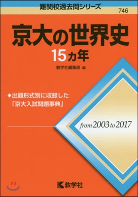 京大の世界史15ヵ年