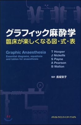 グラフィック麻醉學 臨床が樂しくなる圖.