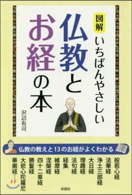 圖解 いちばんやさしい佛敎とお經の本