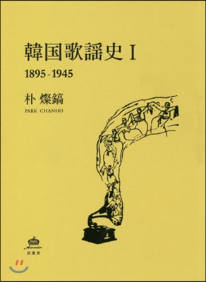 韓國歌謠史(1)1895-1945