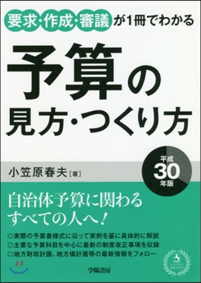 平30 予算の見方.つくり方