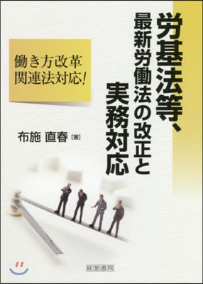 勞はたら法等,最新勞はたら法の改正と實務對應