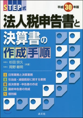 平30 法人稅申告書と決算書の作成手順