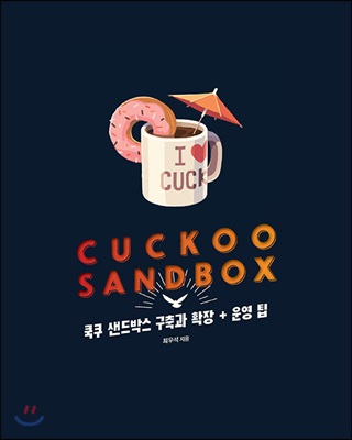 Cuckoo Sandbox