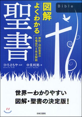 圖解よくわかる聖書 新約.舊約聖書の名場面75を完全解說