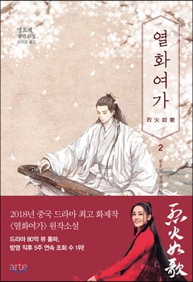 열화여가 2