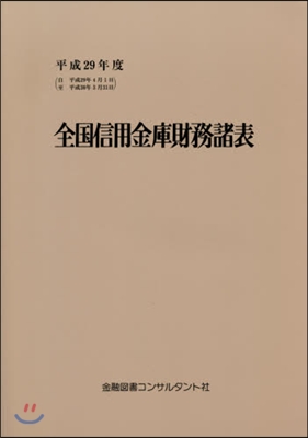 平29 全國信用金庫財務諸表