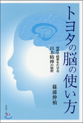 トヨタの腦の使い方 世界で結果をだせる日