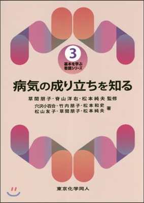 病氣の成り立ちを知る