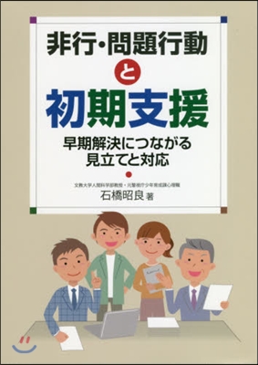 非行.問題行動と初期支援~早期解決につな