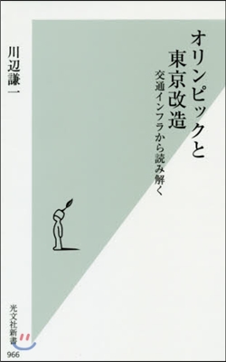 オリンピックと東京改造 