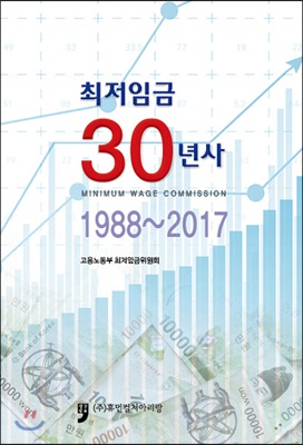 최저임금 30년사