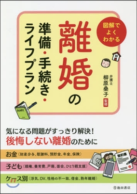 離婚の準備.手續き.ライフプラン