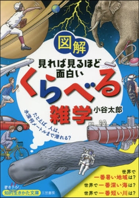 圖解見れば見るほど面白い「くらべる」雜學