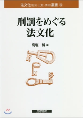 刑罰をめぐる法文化