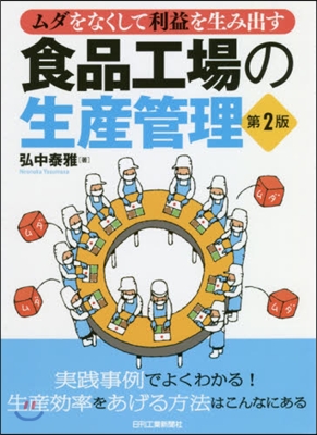 食品工場の生産管理 第2版